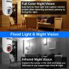 1080P WiFi IP Camera Pan Tilt Security Surveillance Camcorder App Cloud Available with Human Detection Motion Tracking Night Vision Flood Light Two-Wa